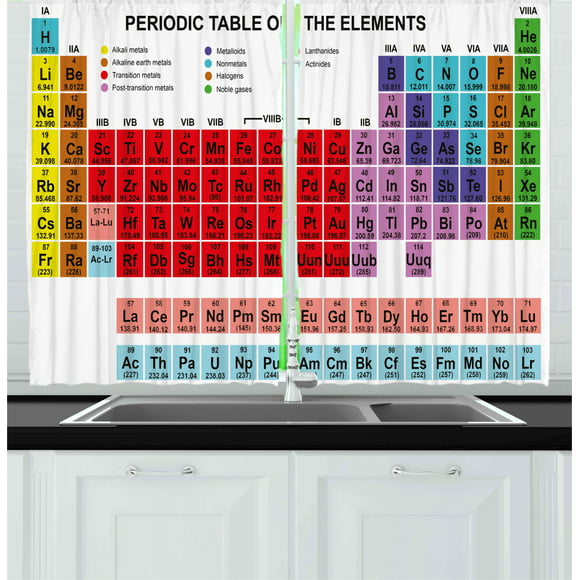 3dRose Green His in Periodic Table of Elements Symbols Half of His and Hers Apron 22 x 24 